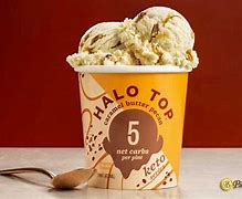 Image result for Expensive Ice Cream