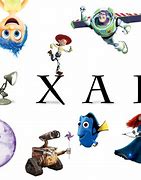 Image result for Pixar Cartoon Characters