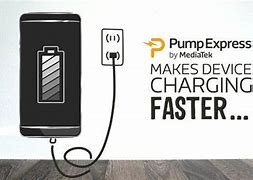 Image result for Samsung 1A Charger