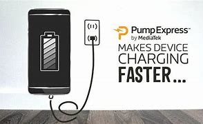 Image result for iPad Air Charger