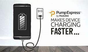 Image result for New iPhone Charger
