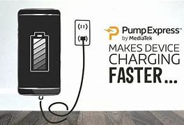 Image result for Iwatch Charger