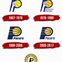 Image result for Indina Pacers Logo