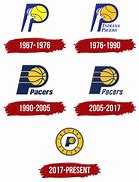 Image result for Indina Pacers Logo