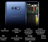 Image result for Samsung Note 9 Buttons