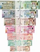 Image result for Omani Rial Currency
