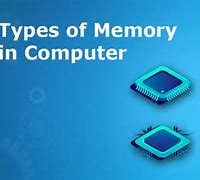 Image result for PC Memory Storage