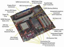 Image result for Memory Chip Labeled