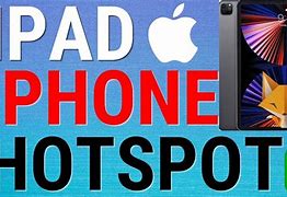 Image result for iPad to iPhone Size
