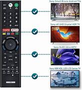 Image result for Sony Smart TV Remote Bravia Vu3