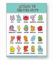 Image result for Spanish Learning Posters