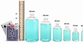 Image result for 4 Oz Actual Size