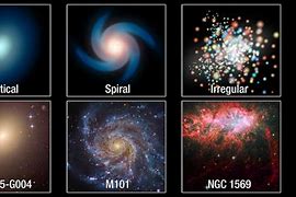 Image result for No. of Galaxies in Universe