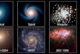 Image result for Spiral Galaxy Types