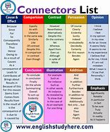 Image result for Linkers and Connectors