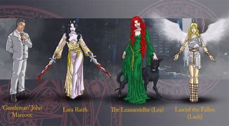 Image result for Character Files Art