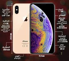 Image result for iPhone XS Article