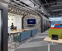 Image result for PlayStation Office