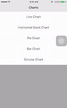 Image result for iOS 9 Compatibility Chart