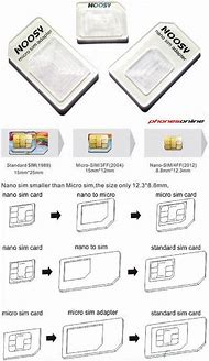 Image result for Sim Card Adapter Kit Sizes