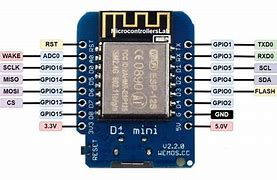 Image result for Esp8266mod Pinout