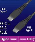 Image result for Anker Braided USB C Cable