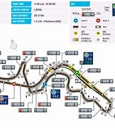 Image result for Suzuka Circuit Seating-Chart