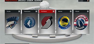 Image result for NBA 3D Teams