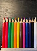 Image result for iPad Pro M2 Pencil New Hover Color