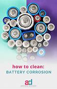 Image result for Cleaning Battery Corrosion AA