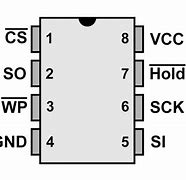 Image result for EEPROM 28C16 Pin Pin Out