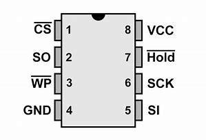 Image result for EEPROM 8 Pin