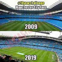Image result for Funny Football Memes Manchester City