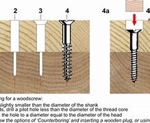 Image result for Countersink Drill Bit for Metal