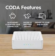 Image result for Xfinidy Wi-Fi Router