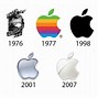 Image result for Apple Logo Outline