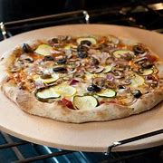 Image result for How to Clean Stan On Pizza Plate
