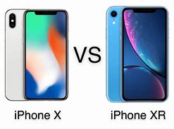 Image result for iPhone 7 vs XR Size