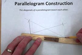 Image result for Construct Parallelogram