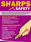 Image result for Cartoon Pictures of Sharps Safety