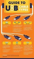 Image result for Apple USB Charging Cable