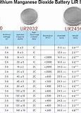 Image result for Button Cell Battery Sizes Chart