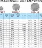 Image result for Button Cell Battery Sizes