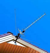 Image result for Best Rural Digital TV Antenna