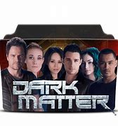 Image result for Folder Icon Dark Matter