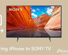 Image result for Sony TV Screen Problems