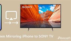 Image result for How to Screen Mirror iPhone to Sony TV