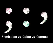 Image result for Difference Between Comma and Semi Colon