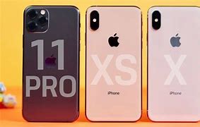 Image result for iPhone Mini vs Normal