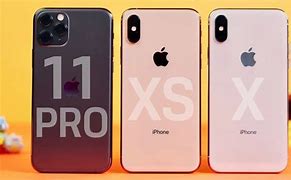 Image result for iPhone XS vs 14 Pro Max